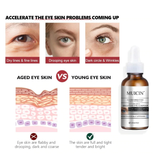 MUICIN - Caffeine Anti Dark Circles Eye Serum - 30ml