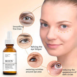 Muicin Caffeine Solution 5% + EGCG Eye Serum 30ml Online @ Best Price in Pakistan